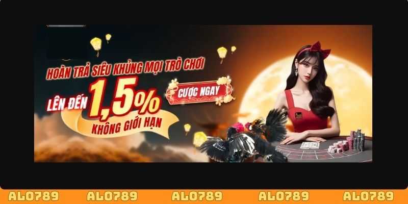 Ưu đãi hoàn trả mỗi ngày có giá trị tối đa 1.5%